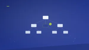De OR & reorganisatie